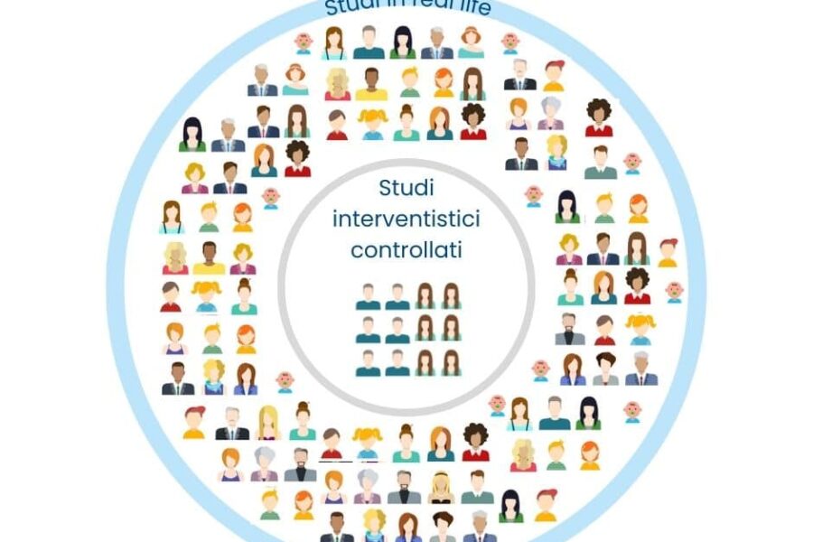 L’IMPORTANZA DEGLI STUDI IN REAL LIFE